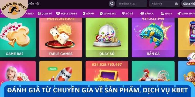 Đánh giá từ chuyên gia về sản phẩm, dịch vụ Kbet